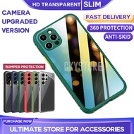 Oppo A95 A16 A3S A5S A12E A12 F9 A53 A54 A74 Realme 8 5G C11 2021 C21 C12 C15 Camera Hole Full HD Tr