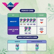 Libresse Daun Sirih Longer & Wider Slim Panty Liner 19cm (30s)