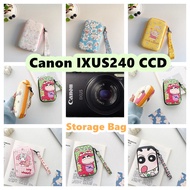【imamura】For Canon IXUS240 CCD Camera Storage Bag 10x16.2cm Size Cute Cartoon with Waterproof Anti d