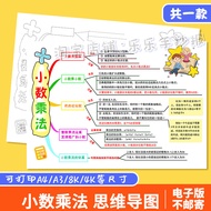 Decimal Multiplication Thinking Guide Map Manuscript Newspaper North North North Grade Fourth Volume