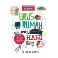 House With Hani By Dr.hani Mynis