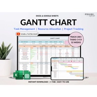 Gantt Chart Small Business Project Planner Google Sheets Excel Task Tracker Project Management Timel