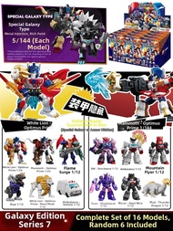 Transformers | Transformers Optimus Prime Action Figure