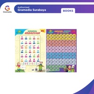 Gramedia Surabaya - 2 in 1 Poster Salman & Sofia with QR Code: Getting to Know Hijaiyah & Asmaul Hus