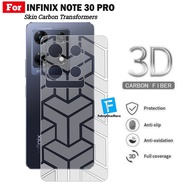 Skin Carbon Infinix Note 30 30 Pro Motif Transformers Garskin Belakang Handphone