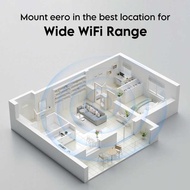 EDUP Hy-Wt1218 2Pcs Eero7 Wi-Fi 7 Wall-Mount Bracket Easy Setup Custom Fit For Eero7 Systems