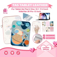 ITel Vista Pad 30 Pro itelpad One Vista 2 10.1 11.5 Sleeve Pouches Wallet Casing Cover tablet 11 12 