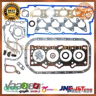 Full Set Packing KIA Sportage 2 (Asbes) VAAGEN