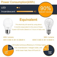 White Pigeon LED Light Bulb 40W Equivalent - 5000K Daylight LED 4W A15 Appliance Bulbs E26 Medium Ba