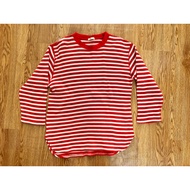 Sweater GU Brand usedlikenew B009