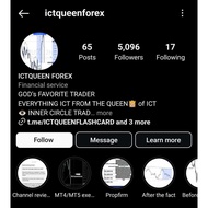 ICT Queen Mentorship Trading Course