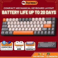 Freewolf K68BT Wireless Mechanical Keyboard | 68 Keys Hotswap | Type-C Connection | Compact Layout