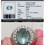 Batu Cincin aquamarine cat eye