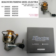 MAGNUM ELECTRA 2000DX, 3000DX, 4000DX, 5000DX, 6000DX REEL