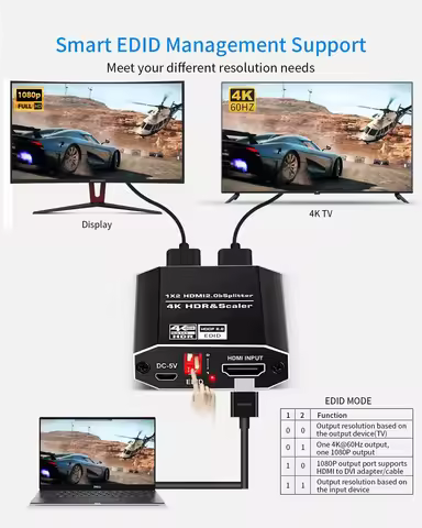 ProAV 4K UHD HDMI Splitter 2.0 1x2 HDMI 2.0 Splitter HDCP 2.2 HDR Splitter HDMI 2.0 4K HDMI2.0 Split