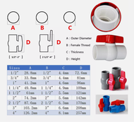 PVC Blue Fittings Elbow Tee Coupling ball valve  for Blue Pipe - Sizes 1-1/4 1-1/2 2 Inch