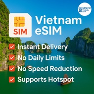Vietnam eSIM Local Number + Daily 5GB Data + Calls + SMS High Speed Data Supports Hotspot 5-10 Days