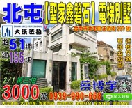 北屯法拍屋，正道街【聖家鑫磐石】社區型朝南電梯別墅，近松竹路，石頭公公園，74號快速道路，地址：台中市北屯區正道街297