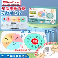 Art Color Score Learning Plate Score Tablet Score Problem Learning Score Preliminary Learning Score 