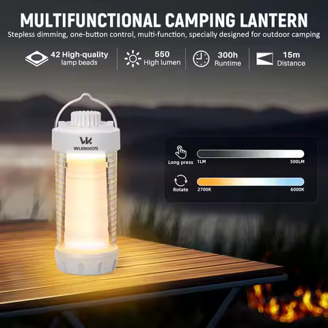 Wurkkos CL01 EDC Work Light Power Bank Small Outdoor Lamp Camping Flashlight 550LM Portable Magnetic