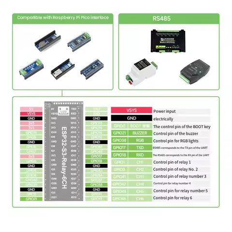 SCYA Waveshare Industrial Grade ESP32-S3 6CH WiFi Relay Module Supports WiFi/Bluetooth/RS485/Pico In