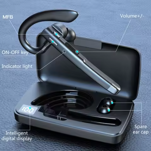 YYK520 2nd Wireless Bluetooth 5.1 Earphones Ear-Hook Style Business Office Headphones for Car Drivin