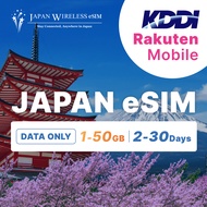 【Japan Wireless eSIM】1- 50GB Japan eSIM | Rakuten mobile | Local Connectivity | 2-30days