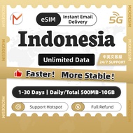 Indonesia eSIM Pro data 1-30Days | 5G High Speed Travel Data | Instant 24h Email Delivery | Indonesi