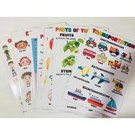 Educational Charts for kids learning materials