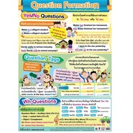 Paper Poster Question Sentence Building (English) EQ-339