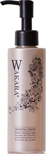 從角質片狀凝膠總和