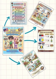 NOTA KOMIK SEJARAH~History Comic Notes Year 4-6 - Illustrated Study Guide - Timeline - Historical Fi