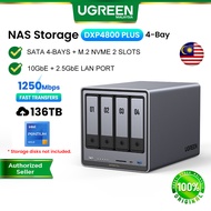 UGREEN NASync DXP4800 Plus 136TB NAS Cloud Data File Storage Backup SATA 4-Bay M.2 NVMe SSD Hard Dri