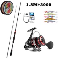 HAIYI FISHING  2.1M/7FT คันเบ็ดคาร์บอน ครบชุด รอกโลหะ ลากสูงสุด 21กก. 2000-7000 ชุดรอกตกปลา สายเบ็ดพ