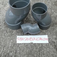 FLOK SOK S SOCKET 3 INCH RUCIKA BELOKAN S SAMBUNGAN PIPA S 3 INCH - ANARCHY SHOP