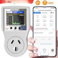 AC85-265V 16A Tuya WiFi สมาร์ทซ็อกเก็ตโวลต์มิเตอร์แอมป์มิเตอร์ Power Meter Curve ไฟฟ้า Bill การใช้พล