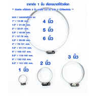 เข็มขัดรัดท่อ สแตนเลส (มีทุกขนาด) แคลมป์รัดท่อ PVC ก๊อกน้ำ ท่อแก๊ส เข็มขัดรัดท่อใหญ่ เหล็กรัดท่อ สาย