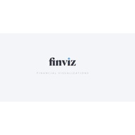 FinViz Elite Account 2 Months Access to Stock Screener