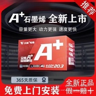 Neng 72v12 Upgraded Acrylic Electric Vehicle 4h20 Graphene 48v60v Original Battery Battery Day 32 8M