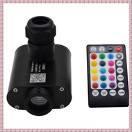 (MYRG) Fiber Optic Light Modified Top RGBW Light Source 12W Colorful Sound Control 150Pcsx0.75X2M