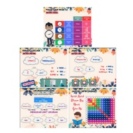 Banner Bunting Matematik (1 set 5 pcs) (24 x 20 Inci)