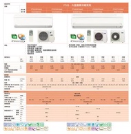 大金 Daikin FTXS25FVMA8 二手掛牆式分體冷氣機（裝修時拆下，外款機身極新，已包括清洗）**電器產品 為保障雙方** **產品有問題 可全數退還**