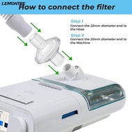 LEMONTRE 2pcs CPAP Filter, Disposable 22mm CPAP Tube, Universal In-line CPAP|for Resmed