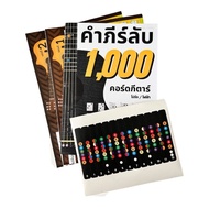 Guitar Chord Table Set + Poster + Scale Sticker