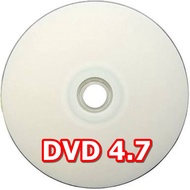 Avid Sibelius Ultimate 2019.5 Full ตัวเต็ม ถาวร โปรแกรมแต่งเพลง พร้อมวิธีติดตั้ง download One