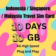Indonesia SIM card 5G/4G 10-day high-speed Internet access/phone card Indonesia Sim Card