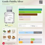 MFK Gentle Fluidity Silver/ Gold 香水