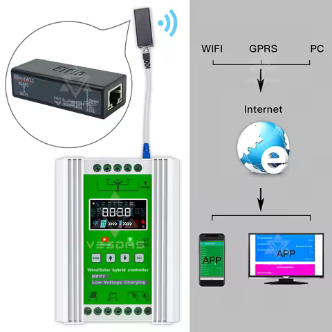 EW11A Wireless RS485 WIFI Modem Communication Parts For 3000W 2400W 2000W 1200W Hybrid Wind Solar Ch