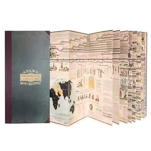 Adam's Synchronological Chart or Map of History Hardcover Illustrated Timeline of Biblical and World