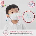 GQWhite KIDS mask หน้ากากผ้าเด็ก สีฟ้า,แดง